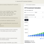 Claude Artifacts: Interaktiver ETF-Investmentrechner per generativer KI erstellen