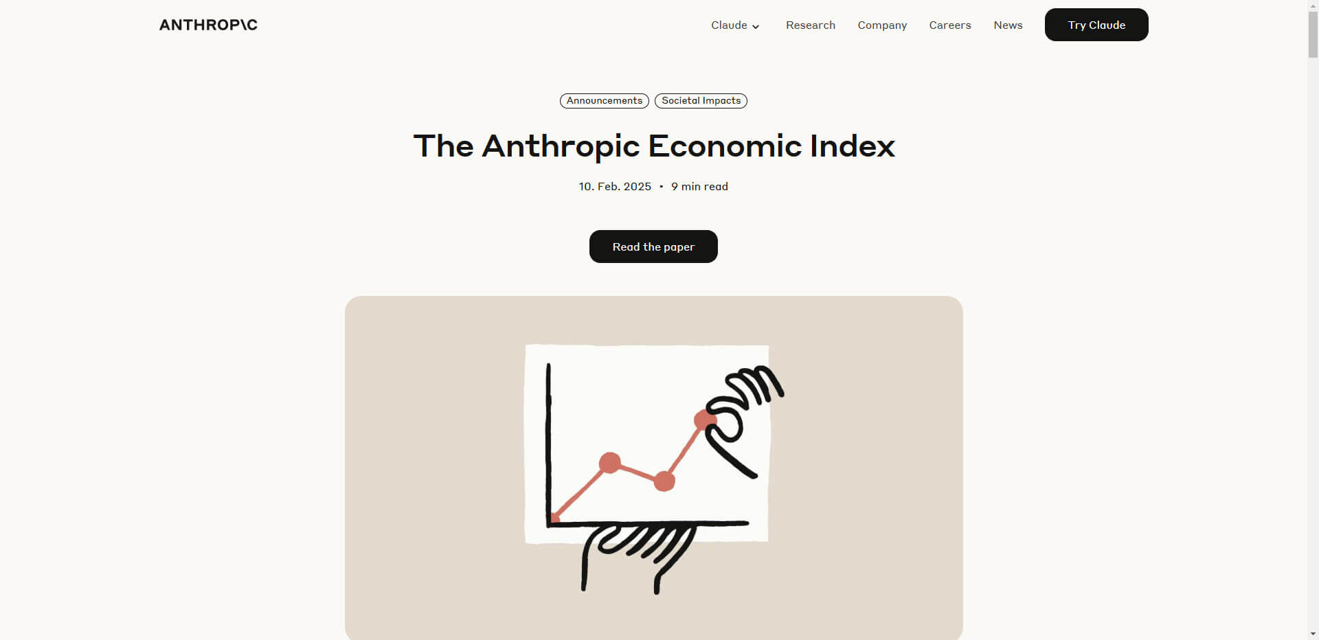 Anthropic Economic Index