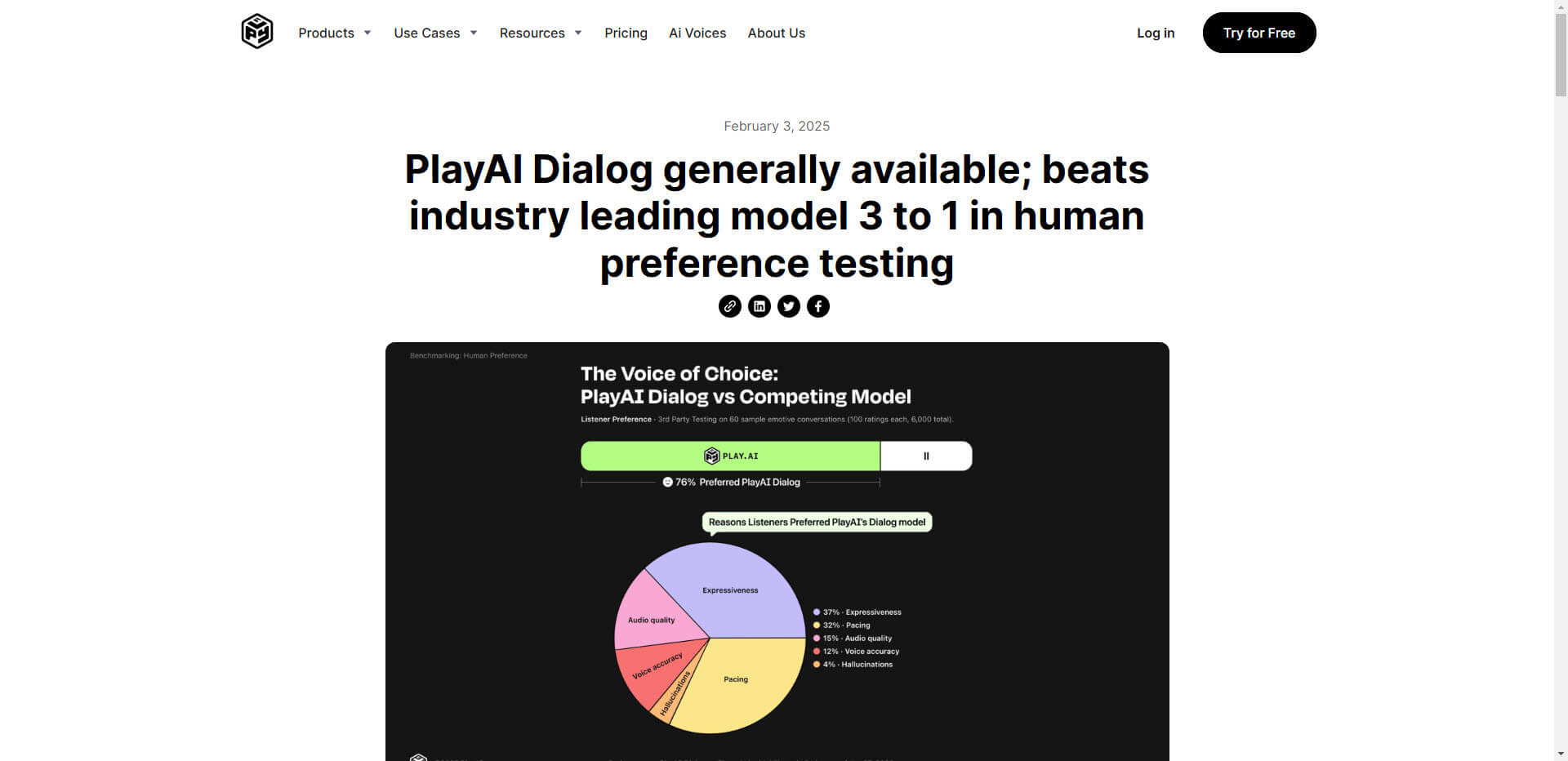 PlayAI Dialog Text-to-Speech model