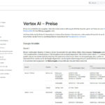 Vertex AI Preise