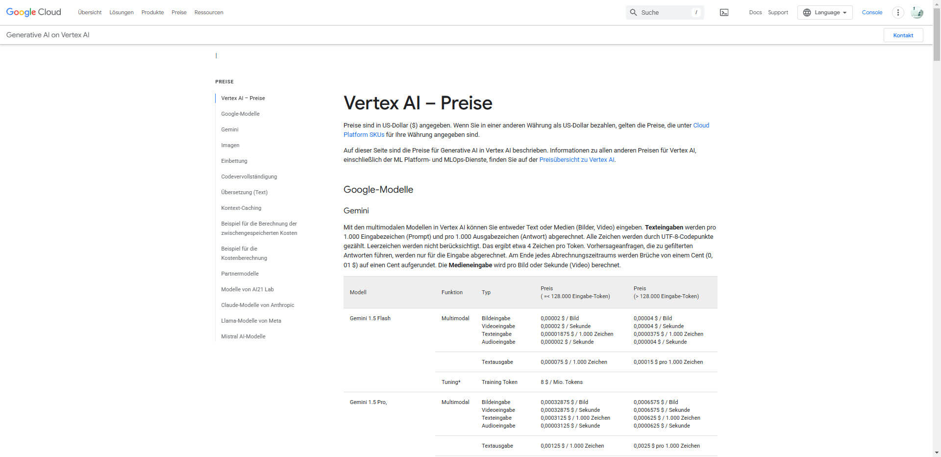 Vertex AI Preise