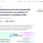 Good answers are not necessarily factual answers - an analysis of hallucination in leading LLMs