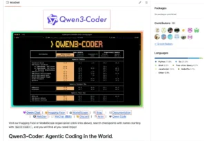 Alibaba Qwen3-Coder mit 480 Milliarden Parametern: Open-Source KI übertrifft GPT-4