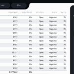 translytics-task-flow-power-bi-fabric
