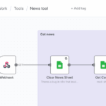 n8n-Webhooks per Google-Sheets-Menü starten n8n-webhooks-google-sheets-menu-1-n8n-workflow-with-webhook