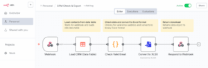 Data Tables in n8n – CRMs und Datenbanken einfach erstellen