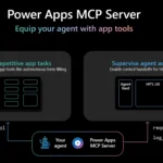 Microsoft bringt KI-Agenten in Power Apps: Neue MCP-Integration vorgestellt power-apps-mcp-server