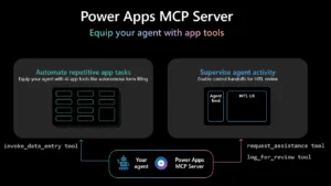 Microsoft bringt KI-Agenten in Power Apps: Neue MCP-Integration vorgestellt