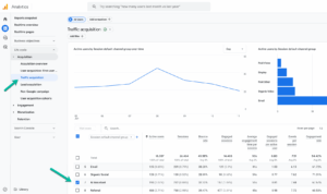 KI-Traffic in Google Analytics messen: So funktioniert der neue AI Assistant Channel