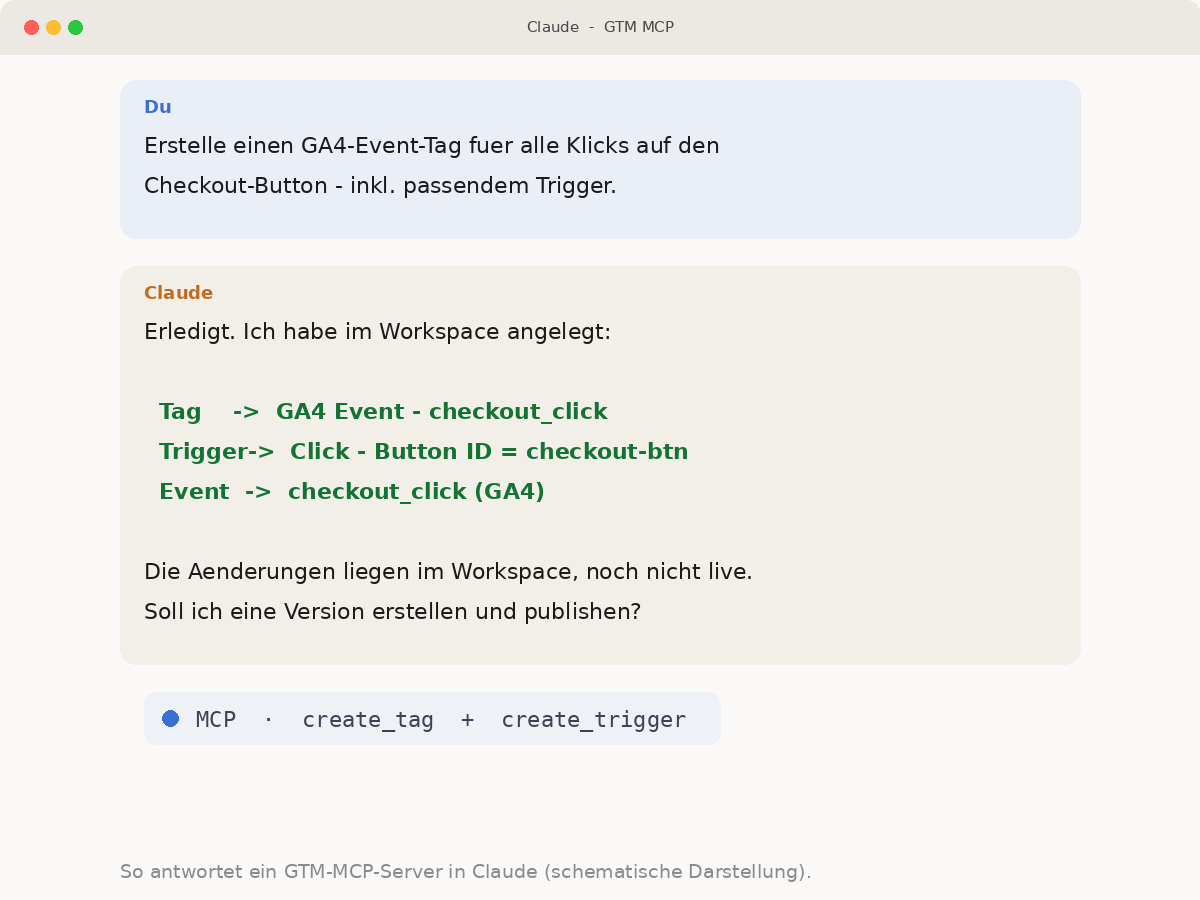 Beispiel: So antwortet ein GTM-MCP-Server in Claude auf einen Tracking-Prompt