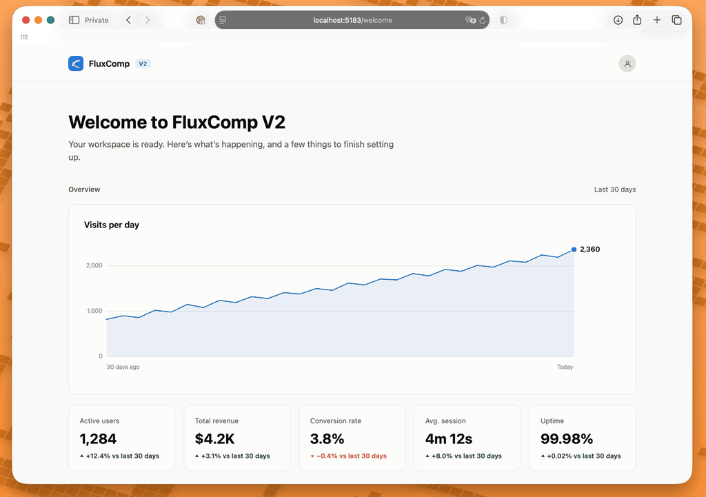 Fertiges Claude Code Frontend der FluxComp V2 Dashboard-Seite im Browser