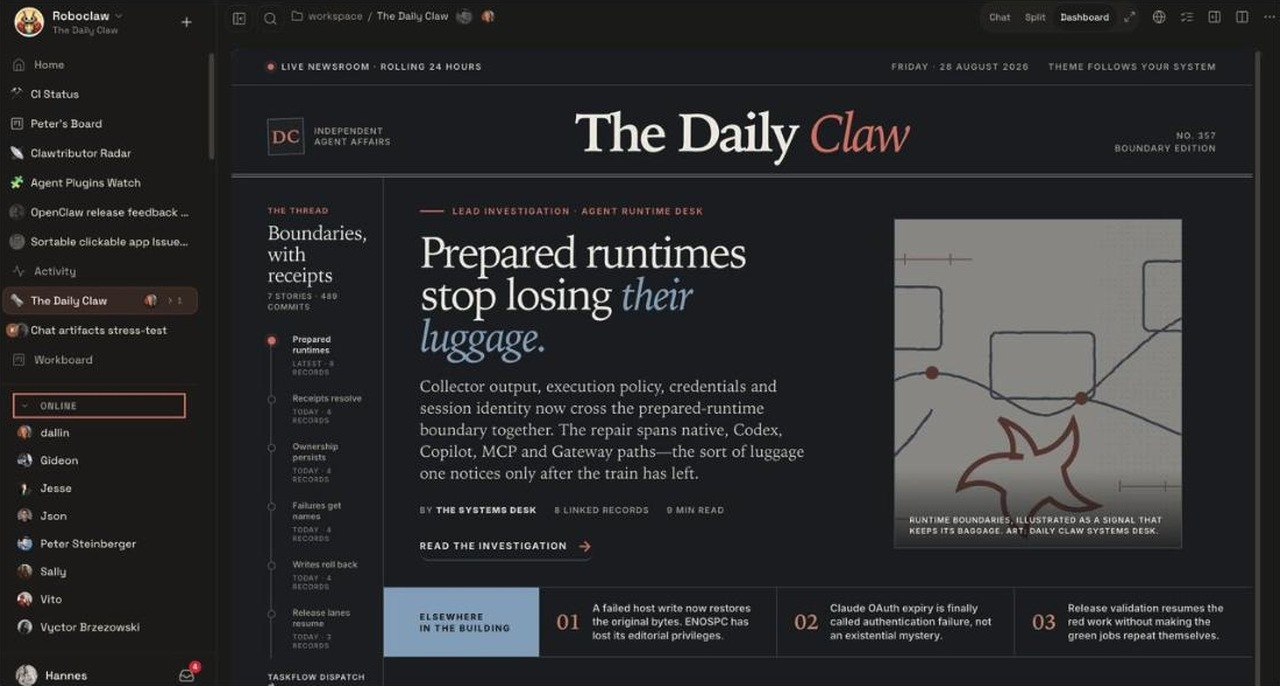 OpenClaw 2.0 Multiplayer-Workspace mit Dashboard The Daily Claw, Projektnavigation und Liste online befindlicher Teammitglieder